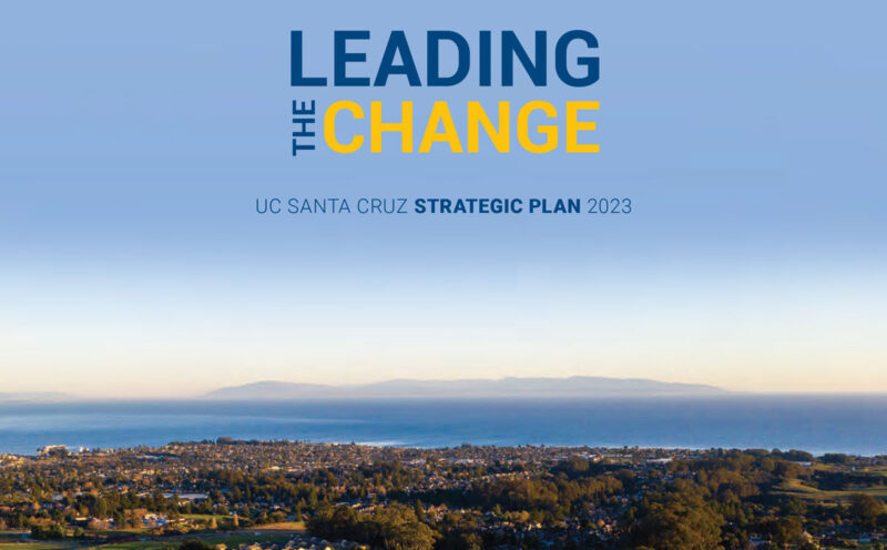Strategic thinking
